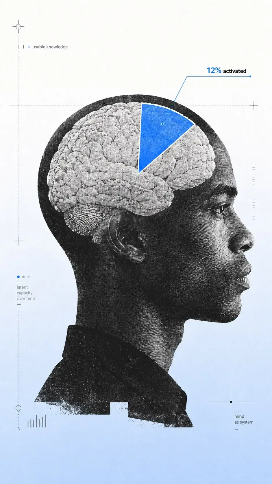 Watercolour illustration representing a cognitive ability assessment of how a person thinks, reasons, and solves problems