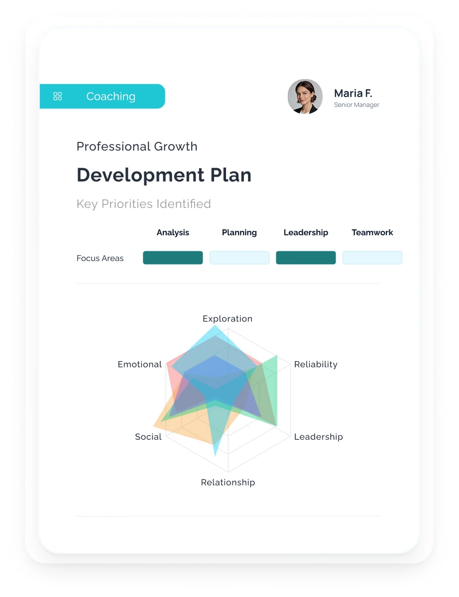 Development Guide sample visual