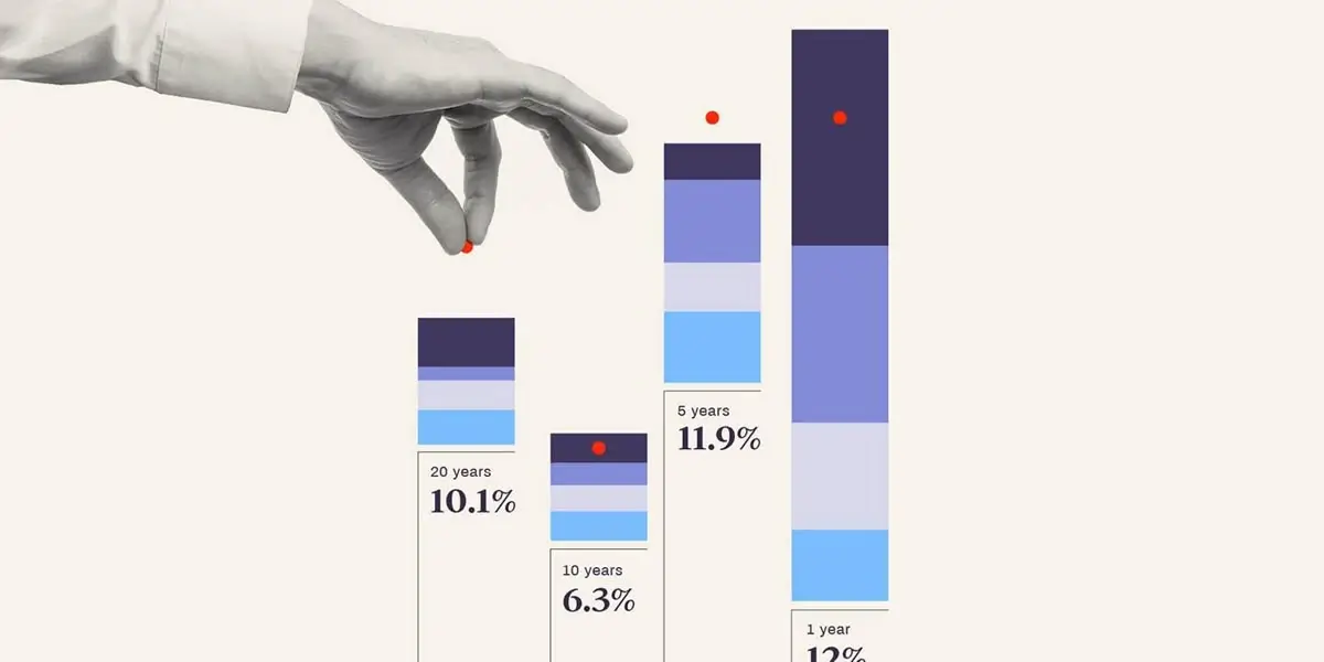 Data Visualisation