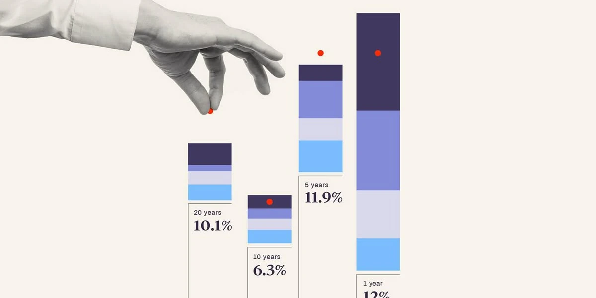 Data Visualisation