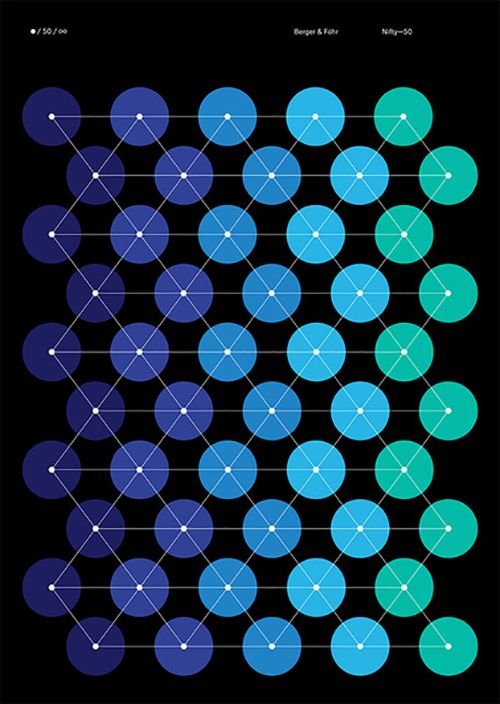 Illustration representing the analysis of employee survey data into workplace insights
